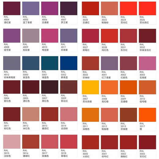 7035 Selbstbemalte Raul Color Card RAL/7038/7032/7034/7022/7045 Grau Custom Ral7037