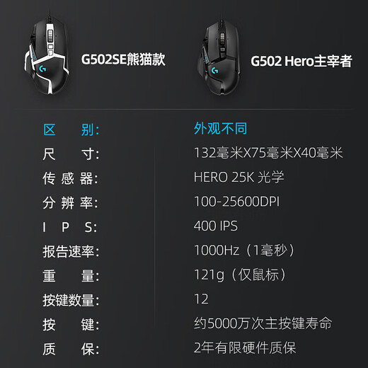 罗技（Logitech）  K845有线游戏机械彩色键盘 办公全尺寸机械键盘 G502HERO彩色贴纸款电竞游戏鼠标 游戏键鼠套装 K845青轴-库洛米+G502 HERO-红白贴纸