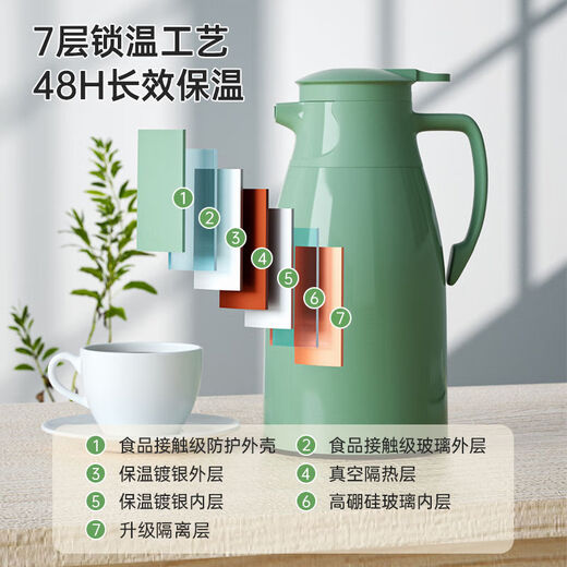 美的你保温壶家用大容量热水壶保温瓶暖水壶宿舍用保温水壶玻璃内胆暖瓶 1L 珊瑚粉[持久锁温]防尘壶嘴 1289毫升[1-3人用]