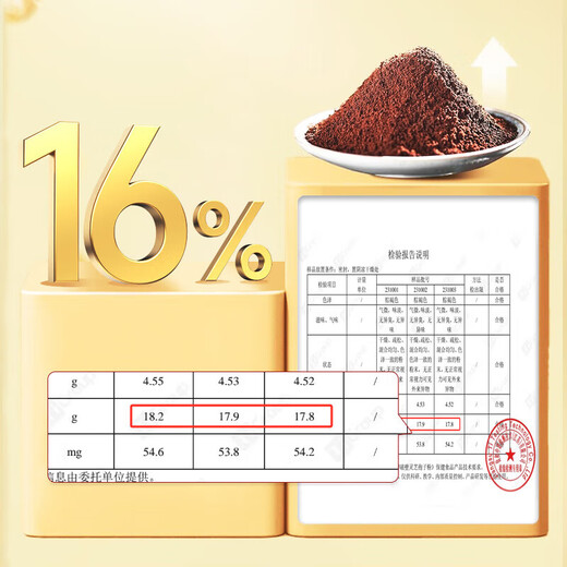 
Beijing Tongrentang Breaking Wall Ganoderma lucidum spore powder gift box for elders and middle-aged and elderly people to enhance immunity New Year gift 90g/box 30 bags [enhanced immunity] Breaking Wall spore powder