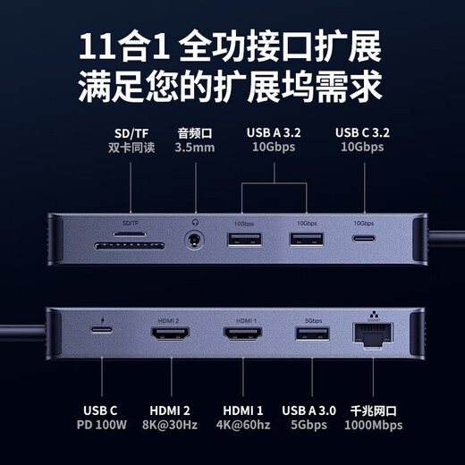 
Green Network (UGREEN) TypeC docking station three-screen different display Thunderbolt 48K dual HDMI mobile phone screen card reader 11-in-1 three-screen different display audio model CM681-15965