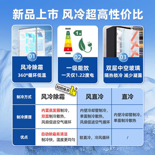 Star display cabinet refrigerated fresh-keeping cabinet beverage display cabinet freezer commercial refrigerated cabinet air-cooled defrost wine cabinet single-door vegetable and fruit preservation convenience store sample cabinet LSC-235H