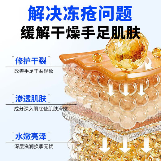 Tong Ren Tang Moisturizing Cracked Feet Cream, Cracked Hands, Cracked Heels Cream, Anti-freeze and Anti-Crack Cream, Cracked Feet Peeling Cream, 1 Bottle, Nourishing and Moisturizing Cream