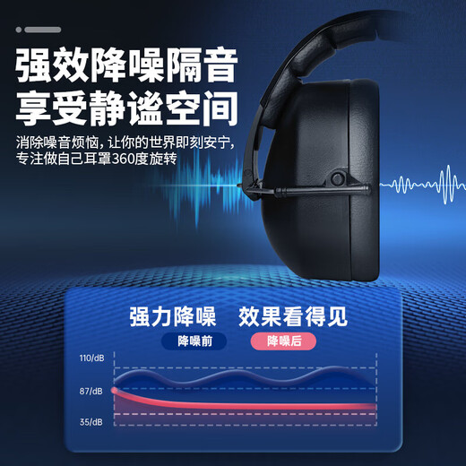 3M隔音耳罩舒适降噪可折叠头戴式消音睡眠耳罩防噪音睡觉学习耳罩