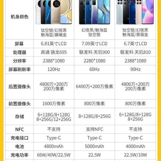 Honorx30 Smartphone Full Network Snapdragon 695 Procesador Smartphone 4800 mAh Batería 66W Smart 5G Chenxi Gold 8GB+256GB