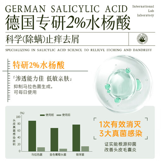 HIEUAILR шампунь для волосяных фолликулов с салициловой кислотой, против перхоти, против зуда, для контроля жирности, пушистый золотой список № 1, шампунь для удаления масла длительного действия