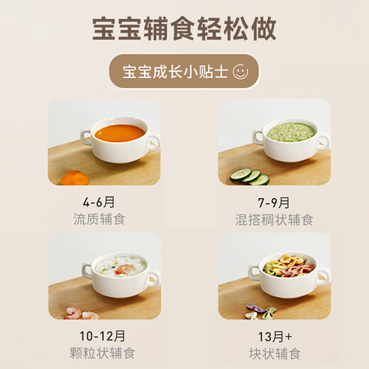 Joyoung electric stew pot, electric stew pot, stew pot, electric stew pot, baby food supplement pot, porridge pot, bird's nest stew pot, bb porridge, baby food supplement water-proof stew pot for 1-2 people, 1L soup pot GD168