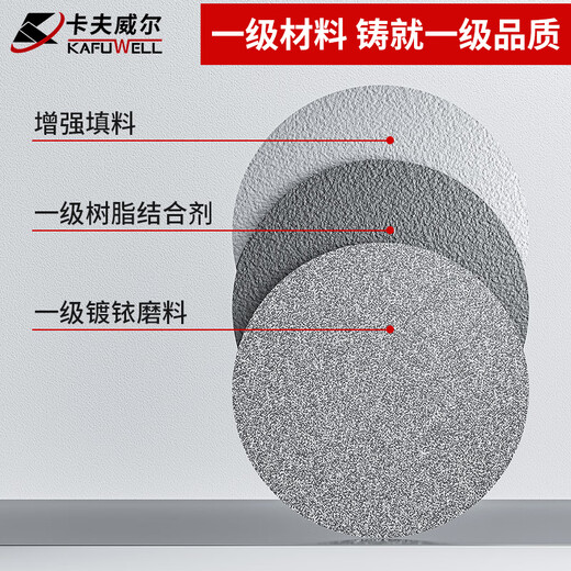 Kraftwell cutting disc angle grinder accessories metal stainless steel grinding wheel discs 50 pieces 107*1.2*16MM CT5520