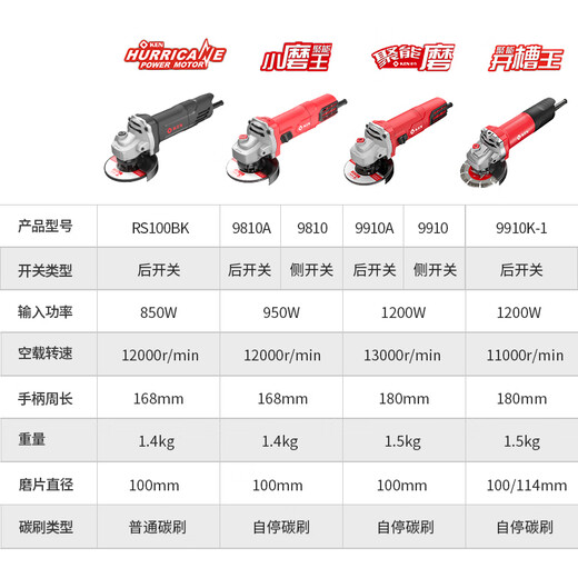 温以嘉100角磨机1200W多功能打磨切割抛光除锈开槽9910/9910A磨光机 热销款9710【后开710W】碳刷套餐
