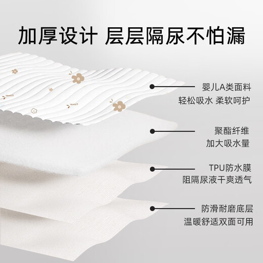 莱茵森婴儿隔尿垫防水可洗大尺寸透气姨妈垫儿童宝宝戒尿不湿生理期床垫 小棕熊【防滑透气 空气棉隔尿垫 50x70cm