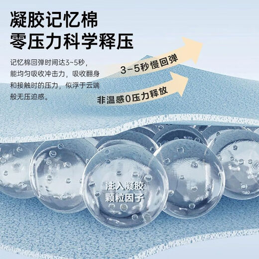 简翔记忆棉席梦思床垫1.8*2米超软乳胶护脊独立弹簧30cm加厚1.5*2米 【希尔顿-雅致套房】主卧款27cm 1350*2000mm