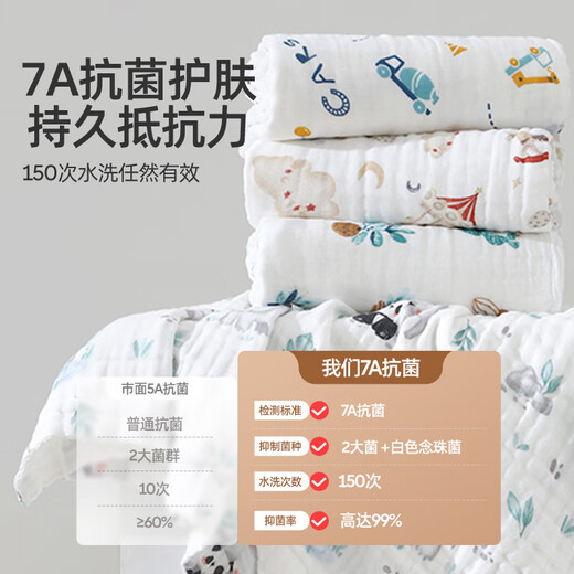 JOYNCLEON gauze bath towel baby 7A antibacterial baby newborn child pure cotton six-layer high-density thickened bath wrap for four seasons Panda Paradise six-layer high-density 7A antibacterial 100*100cm
