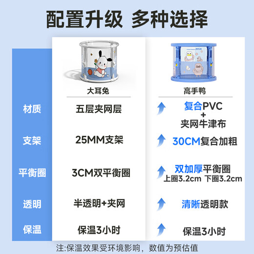 西哈泳士婴儿游泳桶大号0-3岁可折叠宝宝洗澡桶盆家用浴桶可坐儿童泡澡桶 加粗支架 蓝色70x66简浴童心套餐