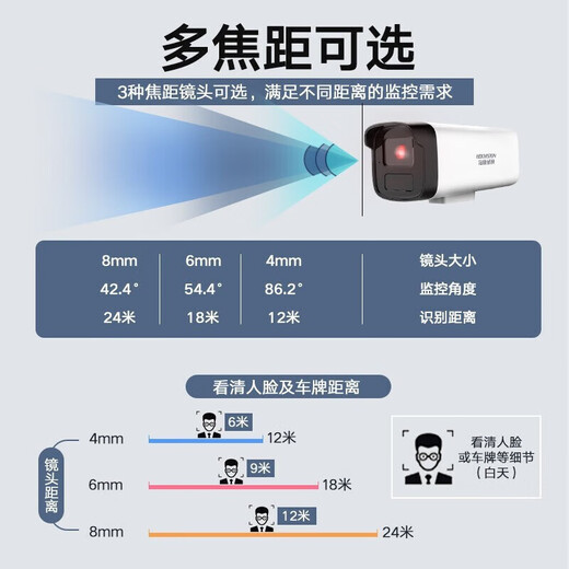 Hikvision Surveillance Suite Surveillance Camera Outdoor and Indoor White Light Full Color HD Voice Pickup POE Network Cable Power Supply Small and Medium Scenario Solution App 12-way Surveillance Suite + Host No Hard Drive + Pay-to-Door Installation