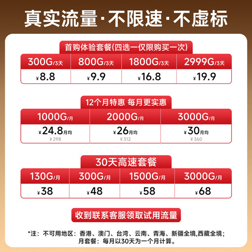 MANGETU满格兔【1万毫安】随身wifi6支持5G 4G设备免插卡移动随行无限便携式无线网卡全国通用流量2025款2024款 1万毫安大电池【2025款|中兴芯片】充一次用一周 【2025新款】适用中兴联想等设备