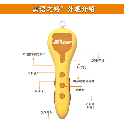 Authentischer Lesestift für amerikanisches Englisch erleichtert das Englischlernen. Professionelles Synchronisieren poliert mein Englisch-Ohr. Englisch-Lesestift für die Grundschule. Lesestift für Kinder. Maschine für frühe Bildung, USA