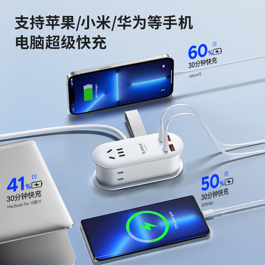 奥睿科【3C认证】65W氮化镓插排插座快充排插插线板拖线板多功能充电器带绕线收纳全长1.63米