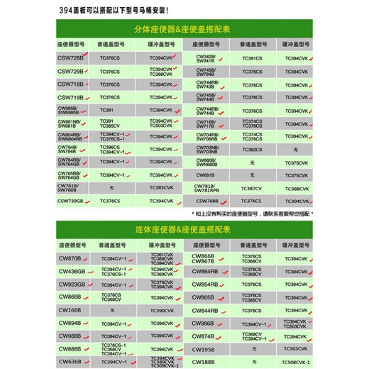 TOTO通用马桶盖SW981B CW894 CW854RB SW784 CW886 804B 座便器盖 加强版脲醛(抗发黄抗菌抗发霉)