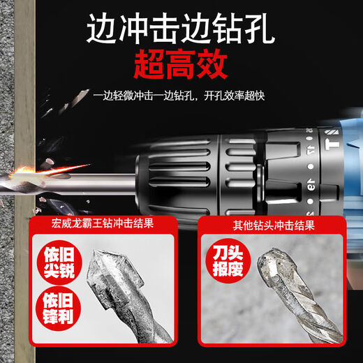 Hua Yu Qimeng giró la cabeza para perforar a través de la pared y extendido Cross Drinch Bawang Bawang Bawang Cerámica Broadante Broadante Ayo de taladro Broy de brote Buque de ladrillo Bawang Convencional Bawang Drinter 691 mm 2