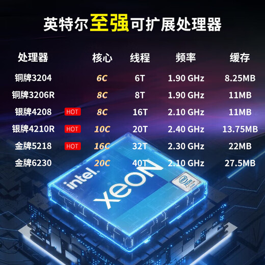 联想服务器主机SR588机架式2U机箱双路至强 GPU深度学习虚拟化数据库存储FN31 【SR588】1颗金牌6230丨20核2.1G 256G内存丨3x2.4T 10K丨R530-8i