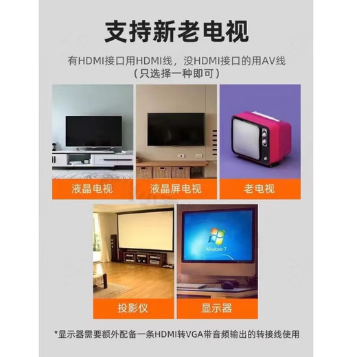 天诚电视信号机顶盒子六代北斗户户通城乡通用全套高清接收机 88个频道【村村通全套设备】高清