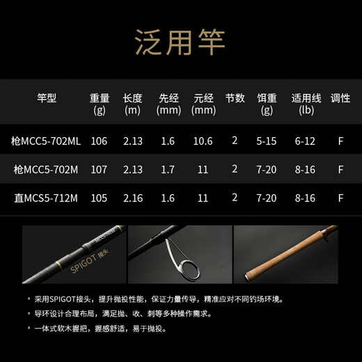 科尼24款大师典藏五代路亚竿枪直柄鲈鱼鳜鱼翘嘴虫竿泛用远投竿 2.03米 MCC5-682ML枪柄【超快调】 无规格