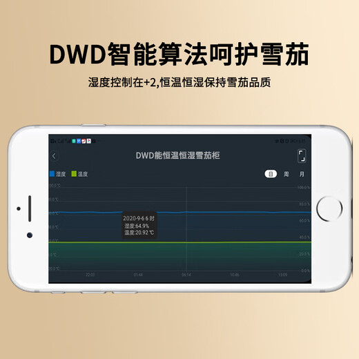 Curtis electronic cigar cabinet constant temperature and humidity household moisturizing ice red wine cigar cabinet bar dual-use constant temperature wine cabinet cigar cabinet with red wine and cigars + 12 bottles + about 100 cigars + belt