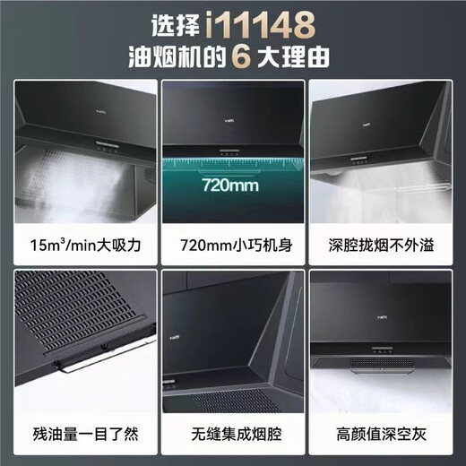 i11148/i6D05油烟机老式中式大吸力小尺寸型家用抽油烟机顶吸 华帝i11148(15风量-黑色)