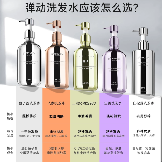8+minutos [mismo modelo para ventilador Chengcheng] Fluffy Caviar Shampoo High Skull Top Remover Shampoo 450ml+50ml