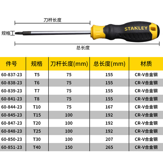 Stanley destornillador de ciruela Blossom Star Driver destornillador Pequeño destornor