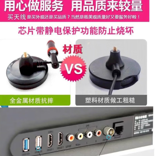 ASICS TV antenna receiver connected to the box for online TV viewing, new TV indoor and outdoor antenna, supreme top version, set-top box + antenna