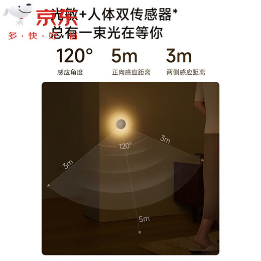 Xiaomi Mijia Xiaoren's light sensing automatic light on the light soft light on the night toilet stairs breastfeeding bedside lamp 847 Mijia plug-in night light (without sensing)