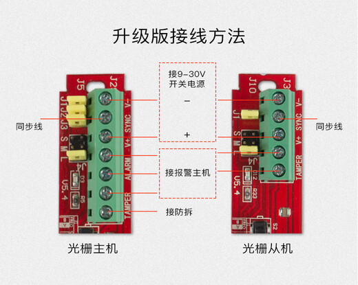 艾礼8光束红外光栅ABI10-1408/ABI30-1408/ABI100-1408栅栏对射 ABI10-14088束10米杆长140c1