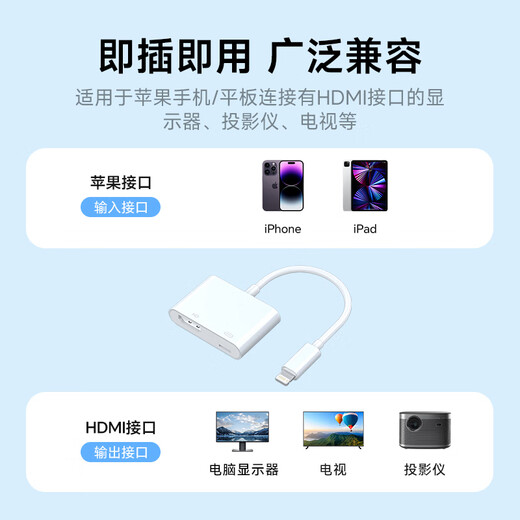 Shengwei Apple Lightning zum HDMI -Konverter HD Video -Adapter iPhone mobile iPad Bildschirmprojektion Monitor TV -Projektion Gleiche Bildschirmverbindung Kabel ALH0001H