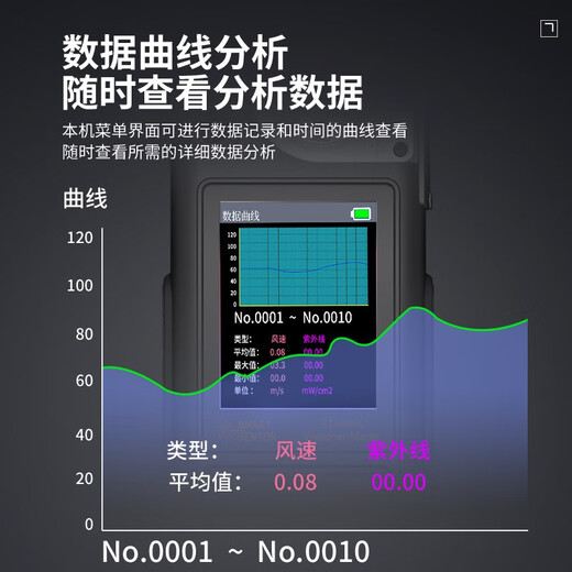 希玛ST9866A高精度手持气象仪风速大气压紫外线照度检测农业牧业 ST-9866标配