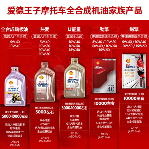 Ed Prince Shell motorcycle oil fully synthetic lubricant natural gas oil 10w-40 SN grade 1L U energy