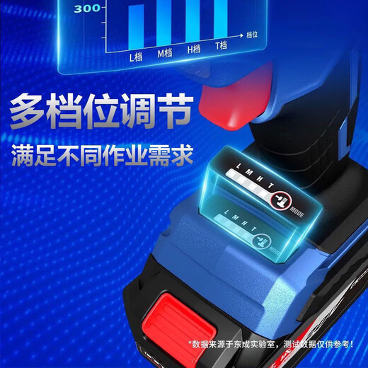 东成无刷电动扳手DCPB698大扭力充电锂电汽修东城强力冲击电风炮 东成DCPB698【4.0两电一充】