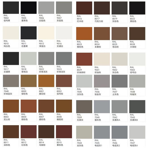 7035 Selbstbemalte Raul Color Card RAL/7038/7032/7034/7022/7045 Grau Custom Ral7037