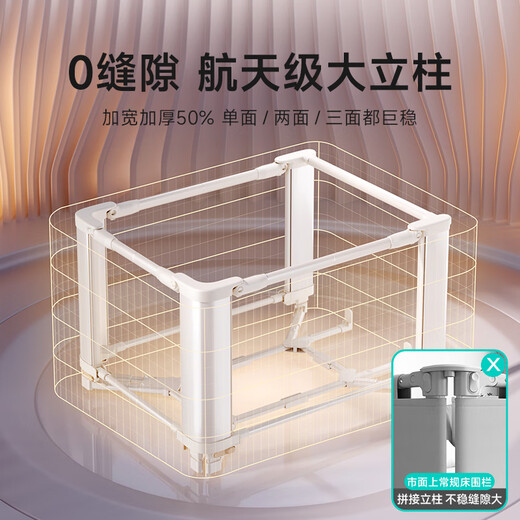 InnoTruth InnoTruth Crib Fence Three-sided Bed Fence Safety Guardrail Single Bedside Baby Anti-fall Bag No Punching
