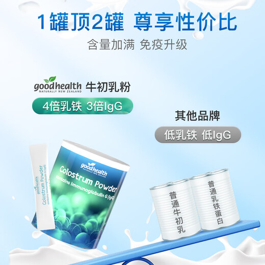 Goodhealth Goodhealth Kolostrum-Immunglobulin verbessert die Immunität und Widerstandskraft. Nahrungsergänzungsmittel für Frauen mit schlechter Konstitution zur Stärkung der Immunität. Goldenes Kolostrum.