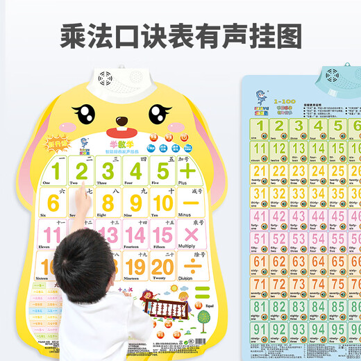 Pangdonglai Quality Multiplication Formule Table Mur Tableau de mur Enfant pour enfants Éducation précoce Pinyin Alphabet Wall Sticker Apprenti