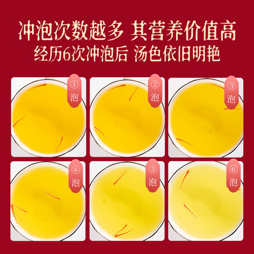 北京同仁堂藏红花礼盒送礼西红花正宗西藏特级送父母长辈的礼 1g [气血不佳]3盒共3g长花丝