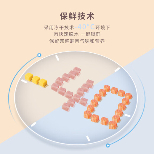 Imperial Small Fresh Meat Cat Food 1.5kg Full Price Chicken Egg Yolk Freeze-Dried Cat Food British Shorthair Adult Cats and Kittens General Chicken Flavor 1500g