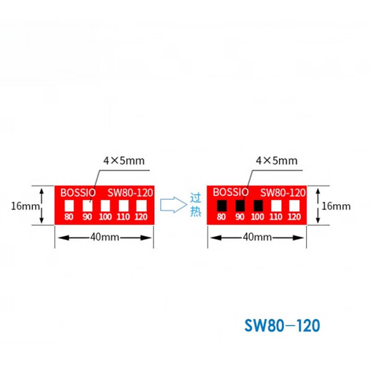 XMSJSW-80不可逆测温纸变色示温贴片温度贴纸感温标签热敏试纸 SW100-12033片/张