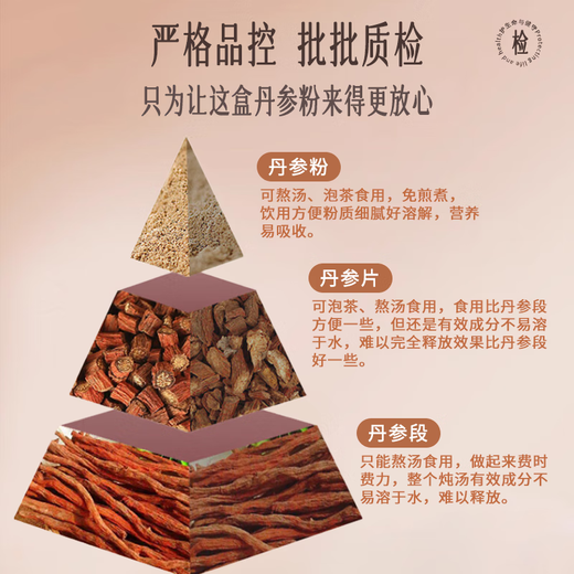 Salvia auto-opérée de Pékin Powder 3G 20 sacs de poudre ultra-fine emballés indépendamment des médicaments à base de plantes chinoises pour favoriser la circulation sanguine et éliminer la stase sanguine, soulager les menstruations et soulager la douleur, les douleurs thoraciques, les menstruations irrégulières, la dysménorrhée