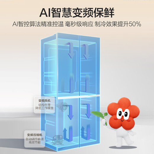 Haier (Haier) Little Red Flower - Blooming Edition 500 liters 594mm professional ultra-thin cross T-shaped four-door first-class energy efficiency household refrigerator BCD-500WGHTDEDWVU1 20% national subsidy
