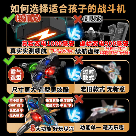 
Science Monster Unmanned Remote Control Aircraft Children's Toys Boys Birthday Gift 3-6-7-14 Years Old Beginner Fighter Defeated Drop