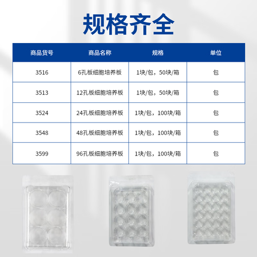 
Corning Disposable Plastic Cell Culture Plate Bacterial Microwell Plate Flat bottom ELISA enzyme-labelled plate Biological laboratory round-hole Petri dish plate [Sterilization] 24-well Flat bottom with cover 3524