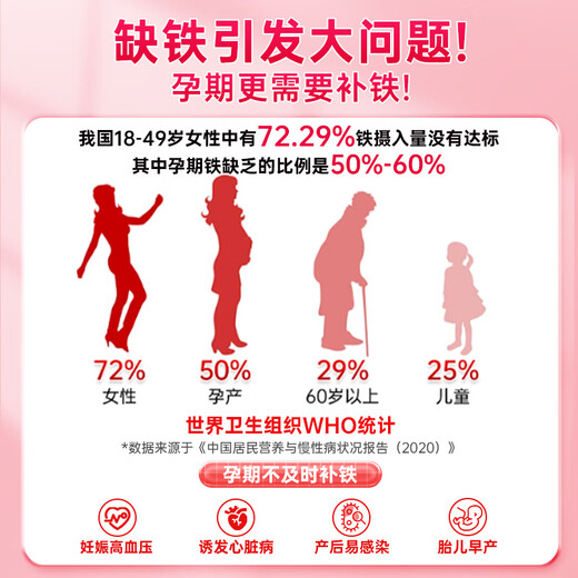 恩威 硫酸亚铁片0.3g*60片补铁剂补铁补血改善贫血补铁孕妇专用琥珀酸亚铁片缓释片铁剂补血女性铁片