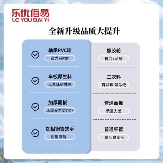 Leyou Baiyi small trolley flatbed truck 110*65cm two tubes thickened trolley warehouse factory folding logistics